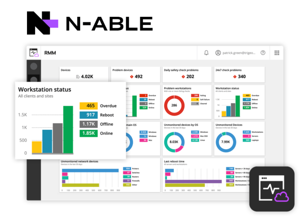N-able RMM