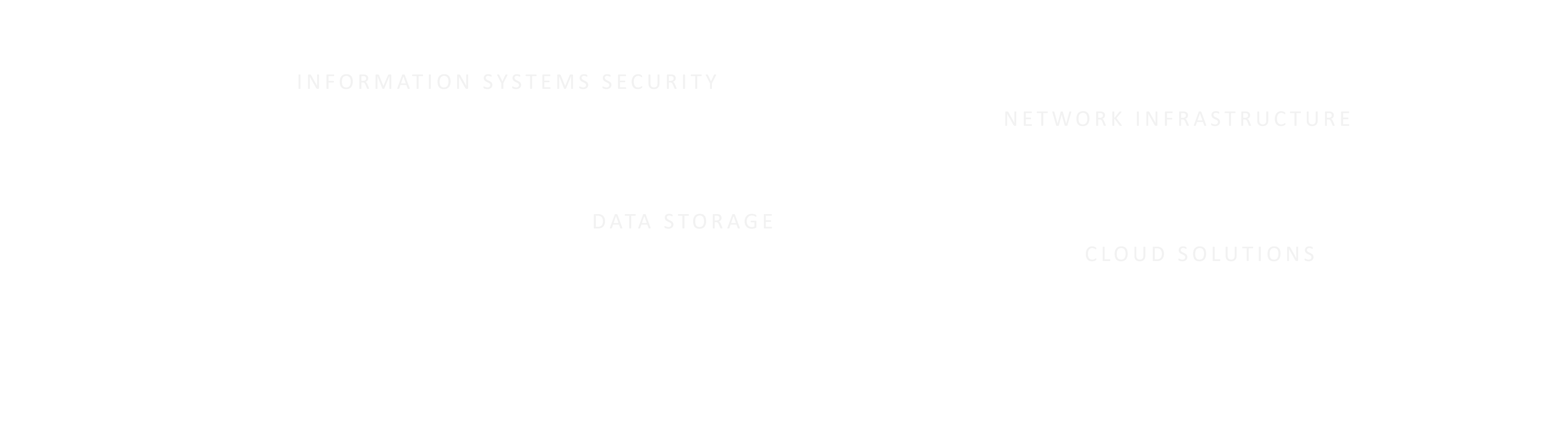 digital sima solutions