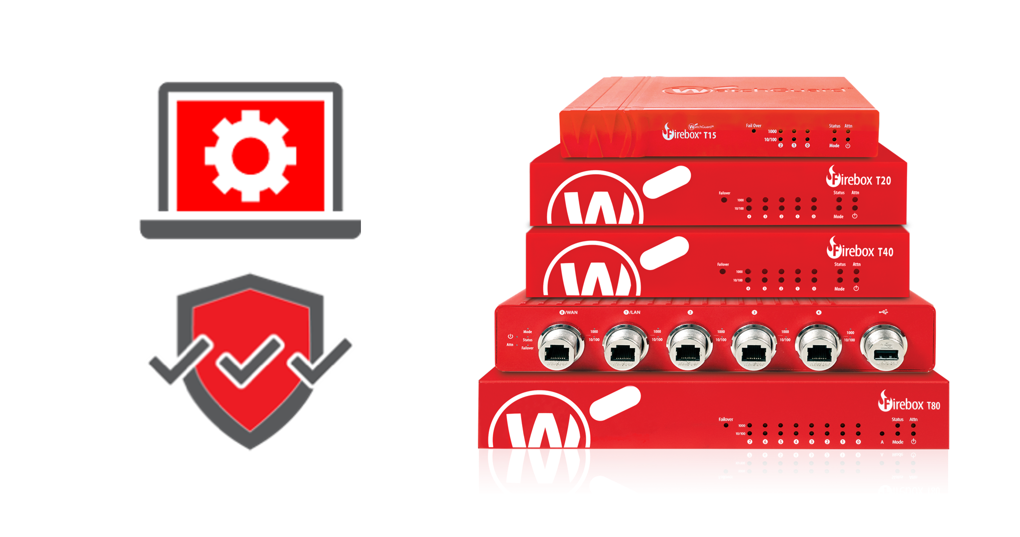 WatchGuard Firewalls