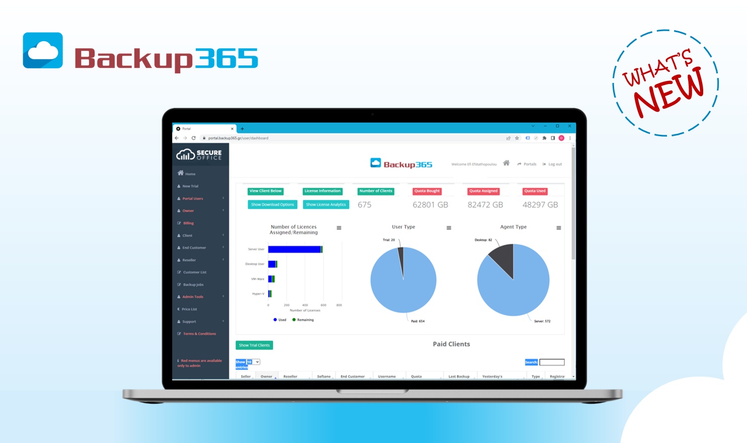 webinar Backup365