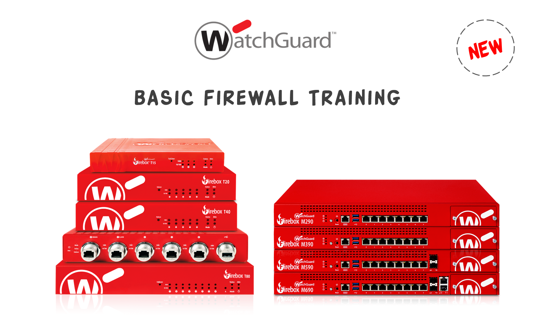 WatchGuard Basic