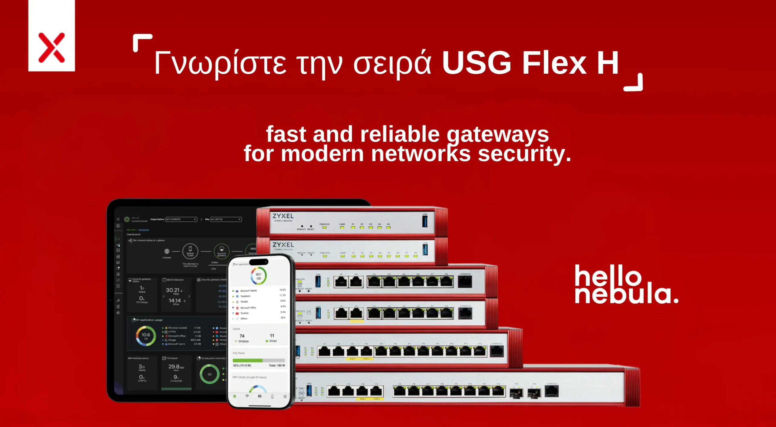 ZYXEL USG FLEX H