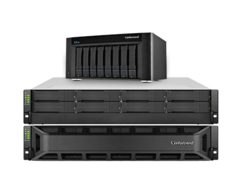 EonStor GSe Pro Family