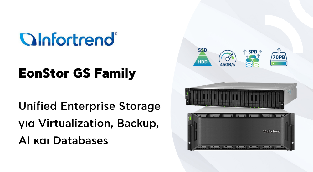 Infortrend EonStor GS Family Unified Enterprise Storage για Virtualization, Backup, AI και Databases